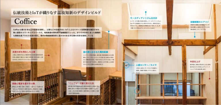 日本建築学会・技術部門設計競技 入賞のお知らせ